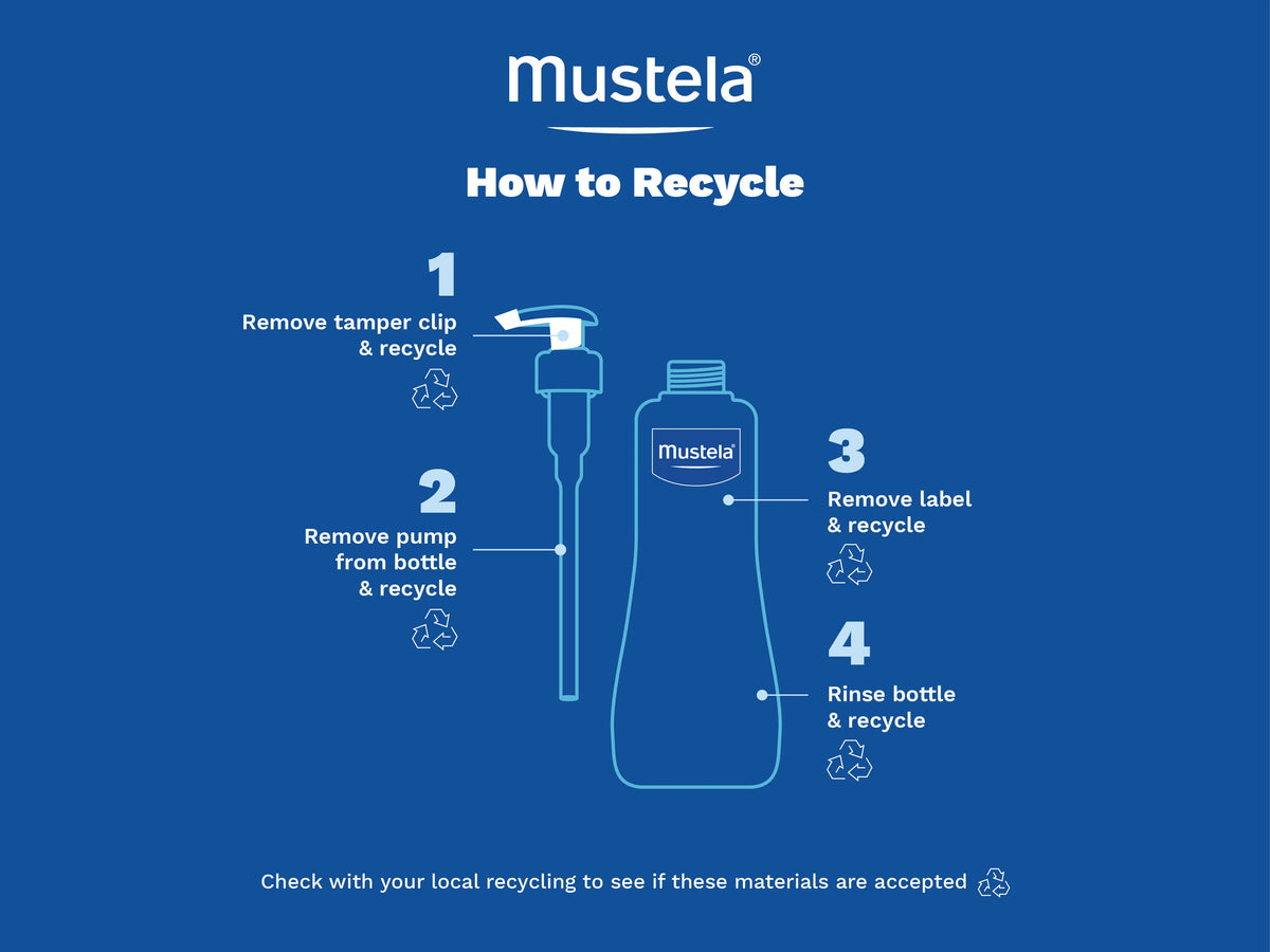 Mustela Stelatopia+ Lipid-Replenishing Cream 300 ml